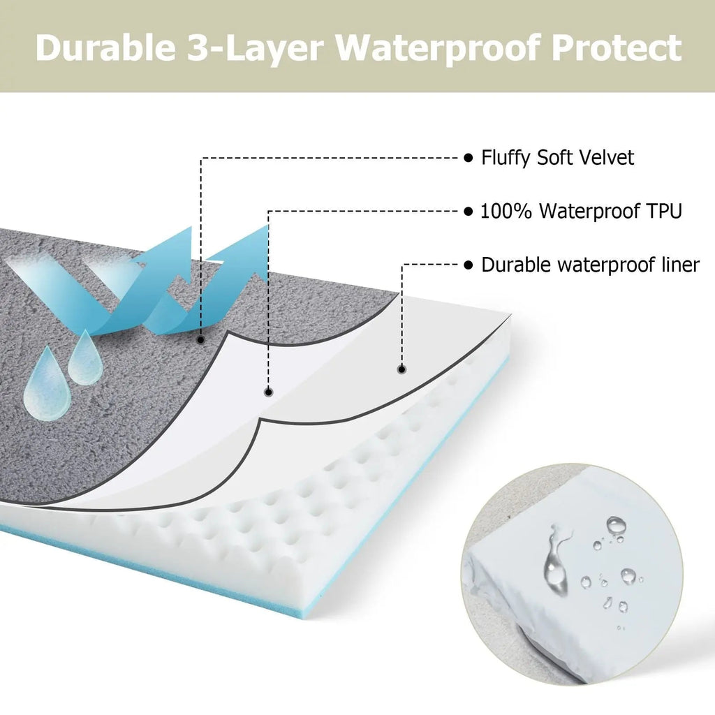 Orthopedic Pet Bed – Supportive Washable Bed with Non-Slip Base