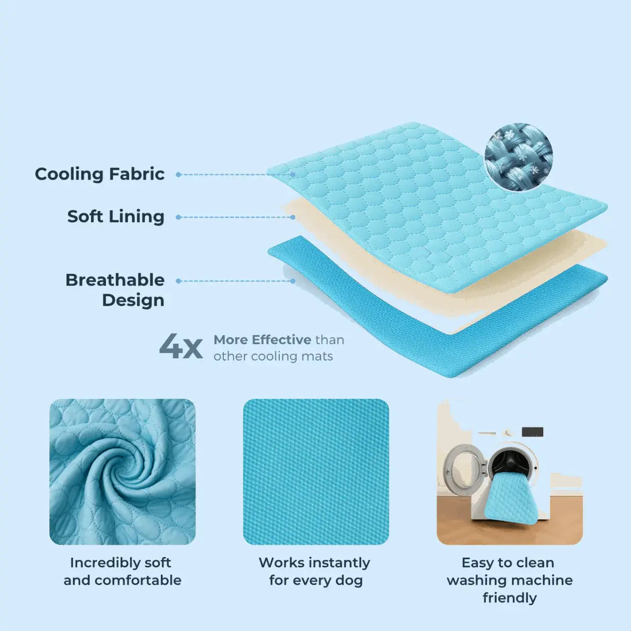 Cooling Mat for Dogs & Cats